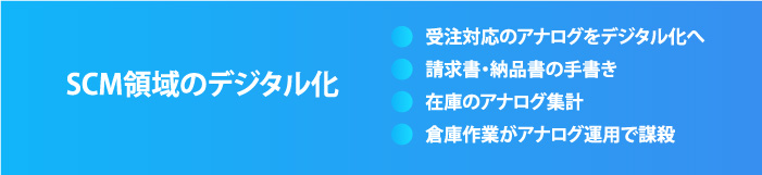 食品卸売業のSCM領域業務のデジタル化要望例