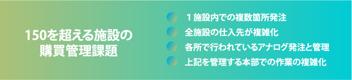 複数拠点の購買管理課題の例