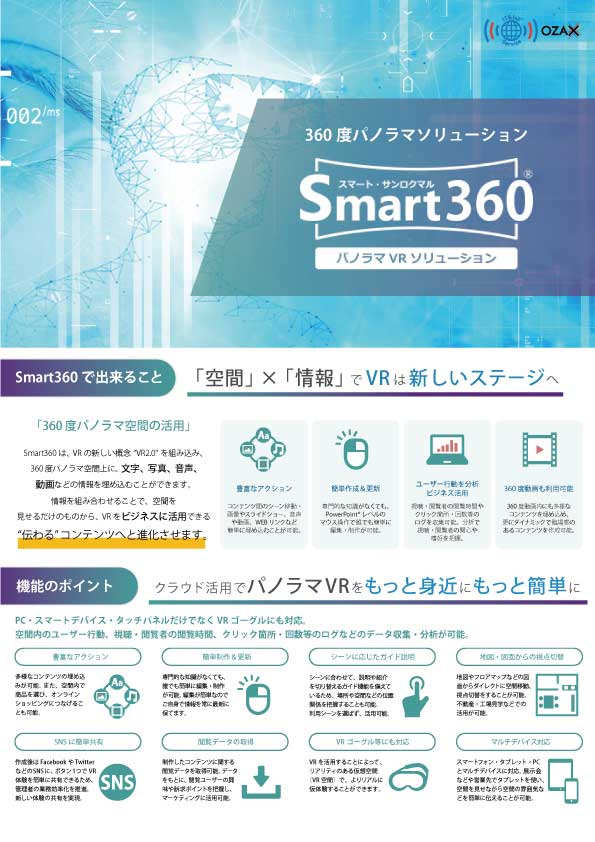 360度パノラマVRの制作・Web活用