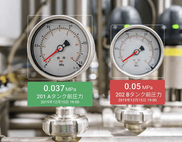 IoTカメラで工場・倉庫内の計器を計測するイメージ