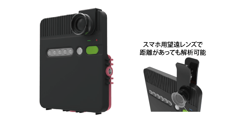 電池不要の低電力消費IoTカメラで計器点検をIoT化