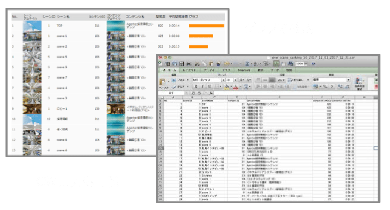 VRのアクセス状況などをCSVで出力、グラフでも閲覧可能