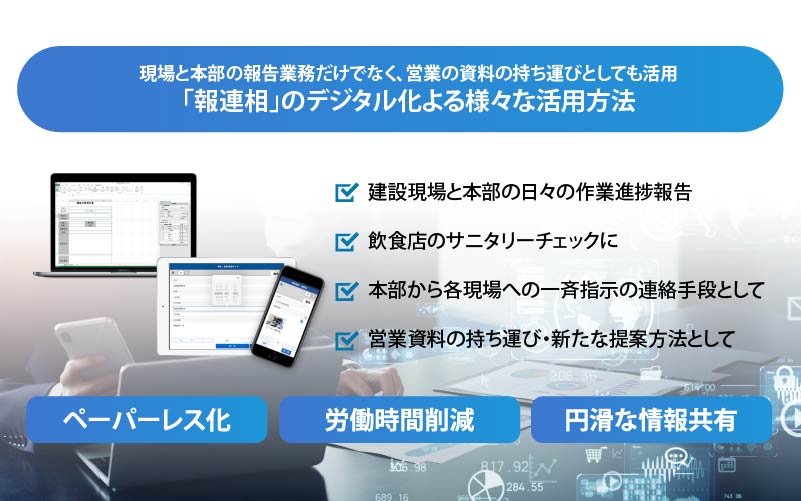 「報連相」のデジタル化でペーパレス・時間の有効利用・円滑な情報共有が可能に