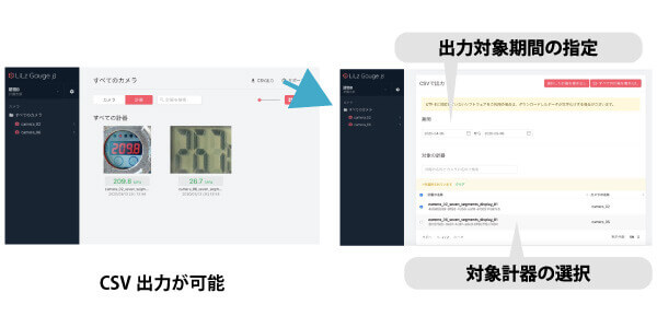 OZAXが提案する低消費電力IoTカメラと機械学習を活用しアナログメーターの目視巡回点検を効率化するクラウドサービスでは、クラウド専用のカメラから上がってくるデータの確認をPC上で行います。