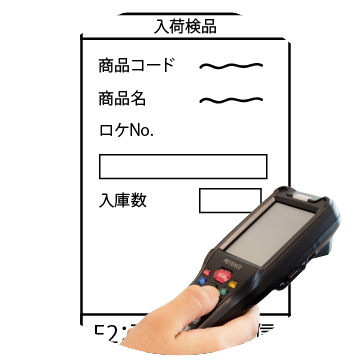 ハンディターミナルと連携し業務を標準化　効率化できるクラウドWMS　MPS LOGI　ハンディ端末イメージ