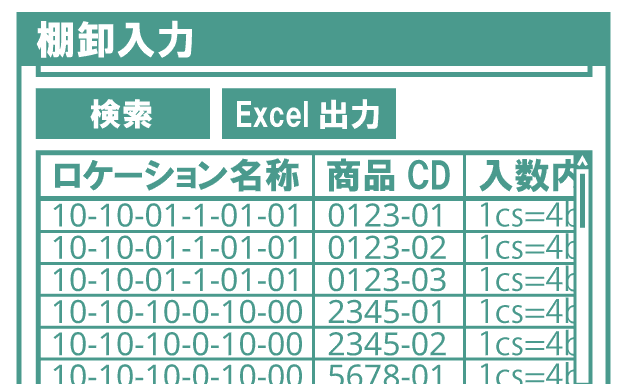 MPS LOGIでは棚卸の結果は一覧画面で確認可能