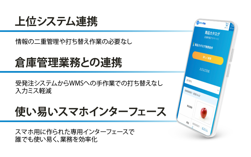 システム連携に強く、誰でも使いやすいインターフェースの購買クラウド「MPS Plus」