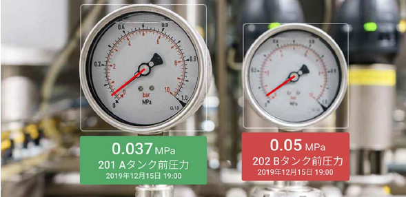 1台で複数の計器の読取が可能なIoTカメラ　LiLz Gauge