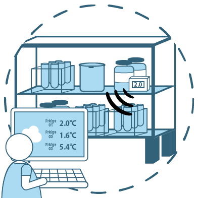 医薬品の保管温度をクラウド管理できるオザックスのIoTセンサー