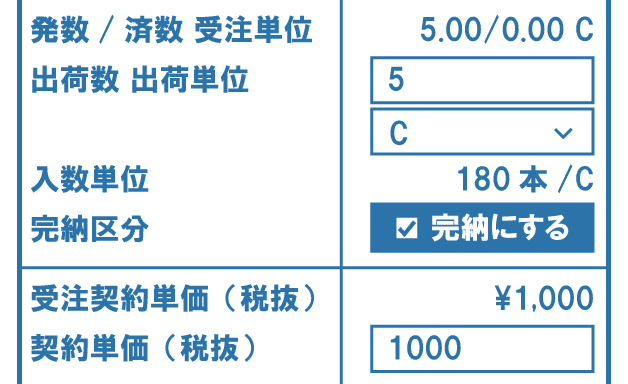 クラウド受発注システムMPSでは受注権限のあるアカウントでログインすると調整項目を入力することが可能