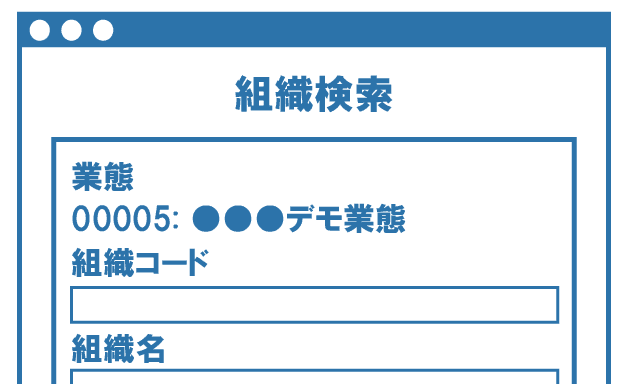 クラウド受発注システムMPSでは店舗が各仕入先へ発注、本部が店舗に成り代わった発注が可能