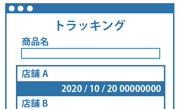 クラウド受発注システムMPSでは商品を切り口に発注履歴の分析が可能