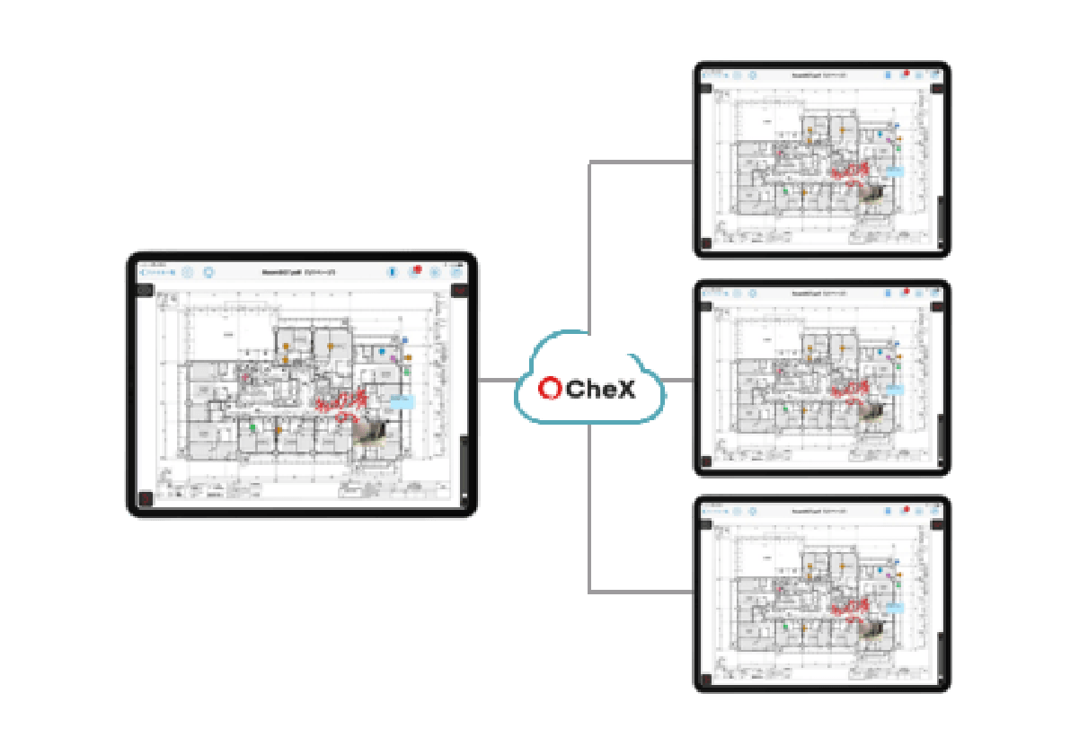 現場の図面をペーパーレス化し資源と時間を節約するCheXの画面イメージ