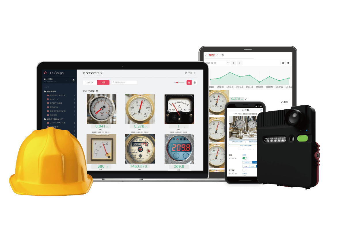 IoTカメラとクラウド利用により計器計測結果をデジタル化、ペーパーレス化　LiLz Gaugeの利用イメージ