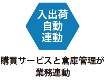 購買サービスと倉庫管理が自動連動